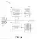 Fig. 02 - Synchronizing selected portions of data in a storage management system