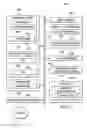 Fig. 02 - Backup data security classifcation