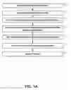 Fig. 02 - Identifying flawed dependencies in deployed applications
