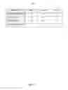 Fig. 16 - Smart advisory for distributed and composite testing teams based on production data and analytics