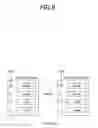 Fig. 09 - Memory apparatus and method of wear-leveling of a memory apparatus