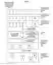Fig. 08 - Vector cache line write back processors, methods, systems, and instructions