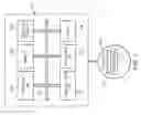 Fig. 02 - Cache miss thread balancing