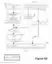 Fig. 06 - Namespace re-sizing