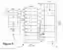 Fig. 07 - Namespace re-sizing