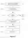 Fig. 09 - Namespace re-sizing