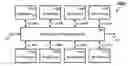 Fig. 01 - Distributed Pattern Storage-Processing Circuit Comprising Three-Dimensional Vertical Memory Arrays