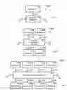 Fig. 03 - Distributed Pattern Storage-Processing Circuit Comprising Three-Dimensional Vertical Memory Arrays