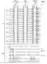 Fig. 06 - Distributed Pattern Storage-Processing Circuit Comprising Three-Dimensional Vertical Memory Arrays