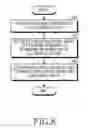 Fig. 09 - ELECTRONIC DEVICE AND OPERATING METHOD THEREOF