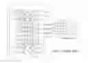 Fig. 05 - Circuitry to alleviate printed circuit board routing congestion