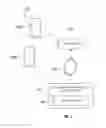 Fig. 02 - INTEGRATED COLLABORATION AND COMMUNICATION FOR A COLLABORATIVE WORKSPACE ENVIRONMENT