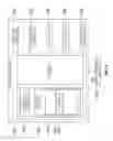Fig. 14 - INTEGRATED COLLABORATION AND COMMUNICATION FOR A COLLABORATIVE WORKSPACE ENVIRONMENT