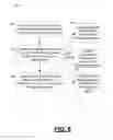 Fig. 09 - System and method in a social networking system for displaying updates in an information feed