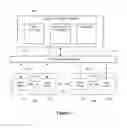 Fig. 02 - Collaborative document creation by a plurality of distinct teams