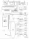 Fig. 02 - Domain-specific method for distinguishing type-denoting domain terms from entity-denoting domain terms