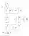 Fig. 08 - Conversational agent