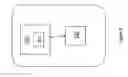 Fig. 09 - Conversational agent