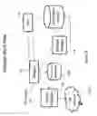 Fig. 15 - Conversational agent