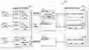 Fig. 01 - Cluster file system comprising data mover modules having associated quota manager for managing back-end user quotas
