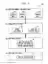 Fig. 02 - Cluster file system comprising data mover modules having associated quota manager for managing back-end user quotas