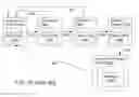 Fig. 16 - Virtual database system