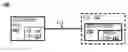Fig. 01 - GLOBAL ACCESS TO REMOVABLE STORAGE MEDIA ITEMS