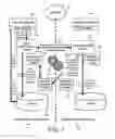 Fig. 04 - Methods, devices and systems for maintaining consistency of metadata and data across data centers