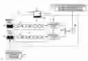 Fig. 01 - Instance-level image retrieval with a region proposal network
