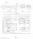 Fig. 02 - Enterprise integration processing for mainframe COBOL programs