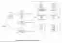 Fig. 01 - Method and system for capturing and exploiting user intent in a conversational interaction based information retrieval system