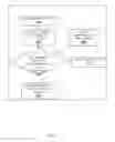 Fig. 09 - Method and system for capturing and exploiting user intent in a conversational interaction based information retrieval system