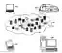 Fig. 01 - ADVANCED ANOMALY CORRELATION PATTERN RECOGNITION SYSTEM