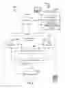 Fig. 03 - Database query for histograms