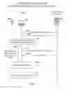 Fig. 04 - Database query for histograms