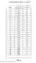 Fig. 07 - Database query for histograms