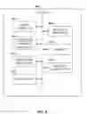 Fig. 10 - Database query for histograms