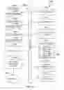 Fig. 12 - Database query for histograms