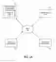 Fig. 02 - Transforming data structures and data objects for migrating data between databases having different schemas