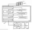 Fig. 01 - Automated networking graph mining and visualization