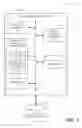 Fig. 02 - Optimization of prototype and machine design within a 3D fluid modeling environment