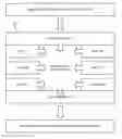 Fig. 01 - DESIGN-RULE-CHECK WAIVER
