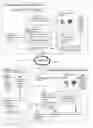 Fig. 01 - Deceptive Indicia Profile Generation from Communication Interactions
