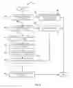 Fig. 09 - LICENSE DATA STRUCTURE INCLUDING LOCATION-BASED APPLICATION FEATURES