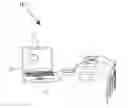Fig. 01 - METHOD FOR MEASURING, CALIBRATING, AND DOCUMENTING A SENSOR BY MEANS OF A COMPUTER