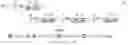 Fig. 03 - Identifying web pages in malware distribution networks