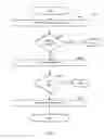 Fig. 06 - Runtime detection and mitigation of vulnerabilities in application software containers