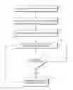 Fig. 01 - Method and system for tracking the delivery of an object to a specific location