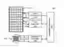 Fig. 01 - Capacitive fingerprint sensor with quadrature demodulator and multiphase scanning