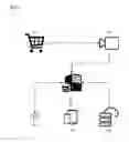 Fig. 02 - Object recognition for bottom of basket detection using neural network